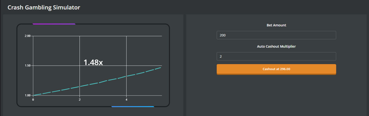 Aviator simulateur de jeu image